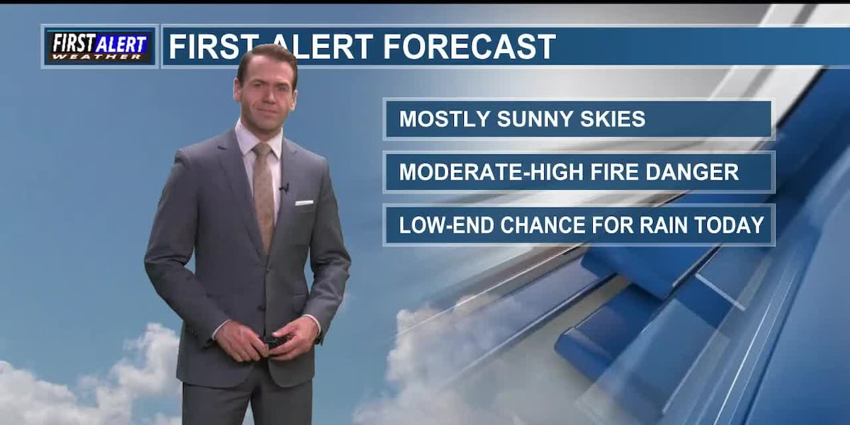Hot today with a low-end chance for afternoon rain