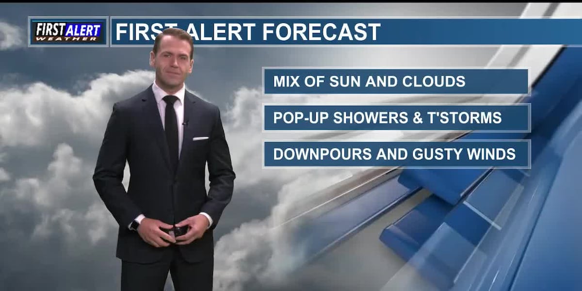 Grab the umbrella! Scattered rains possible today and tomorrow.