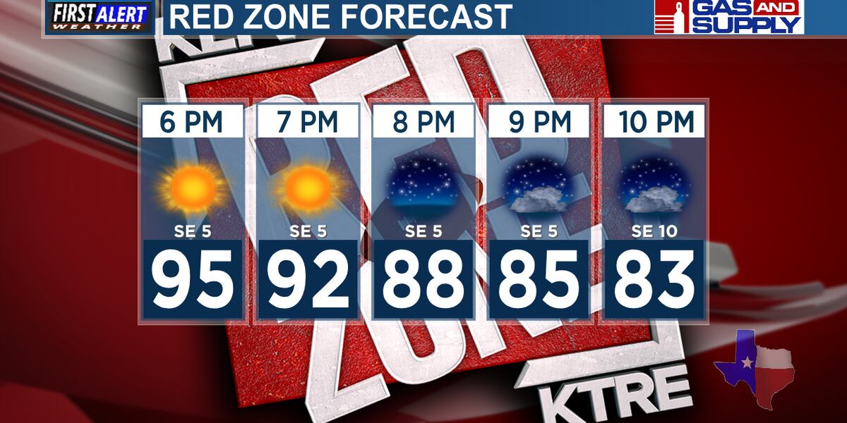 Weather Update Red Red Zone Forecast for Week 5