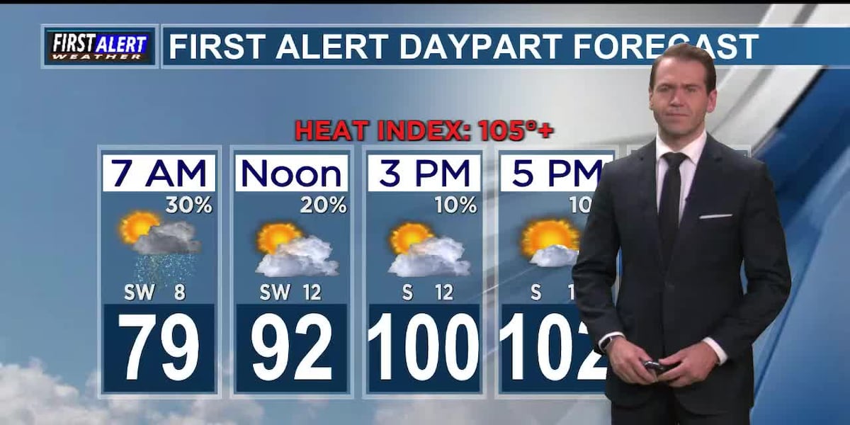 Some could see rain for their morning commutes today