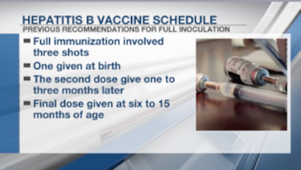 CDC Issues New Guidelines On Hepatitis B Infant s Vaccine Schedule cdc-issues-new-guidelines-on-hepatitis-b-infant-s-vaccine-schedule
