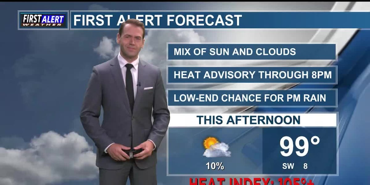 East Texas: Hot end to July.. Cooler start to August!