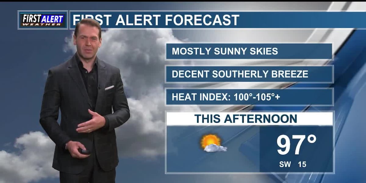 Hot and humid today. Better rain chances return late this weekend!