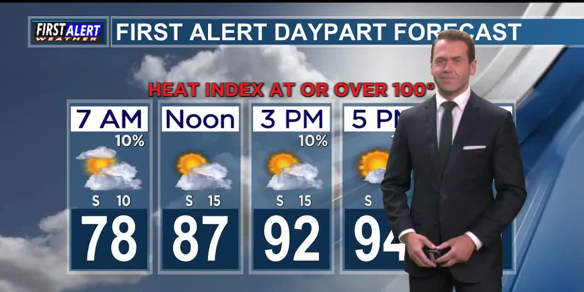Hot and muggy today with highs in the lower to middle 90s