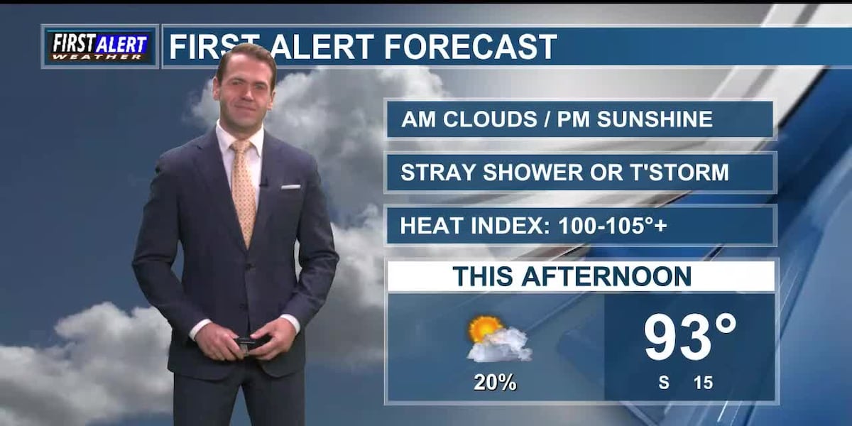 Hot, muggy, and mostly dry for our Wednesday forecast